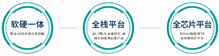 1626333919343274.png 微信圖片_20210715152502.png